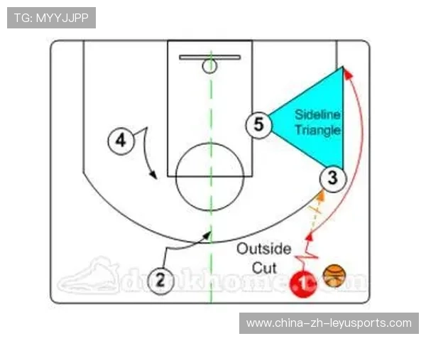 足协：战术调整分析