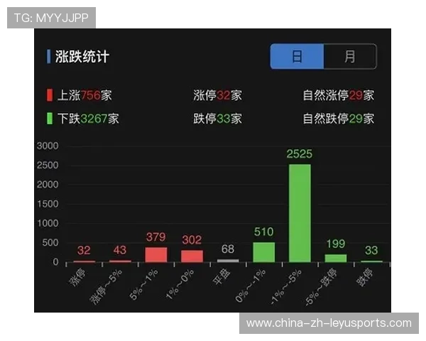 冬窗抄底成功案例：几家小俱乐部的逆袭路径